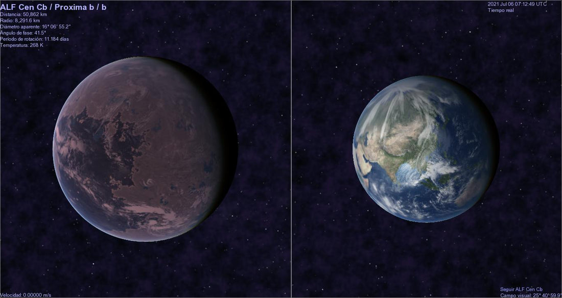 Proxima Centauri b vs. Earth